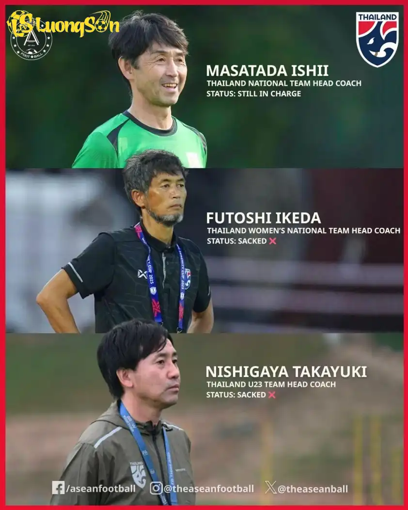 Sự không chắc chắn của bóng đá Thái Lan khi sử dụng HLV Nhật Bản (Ảnh: Asean Football)