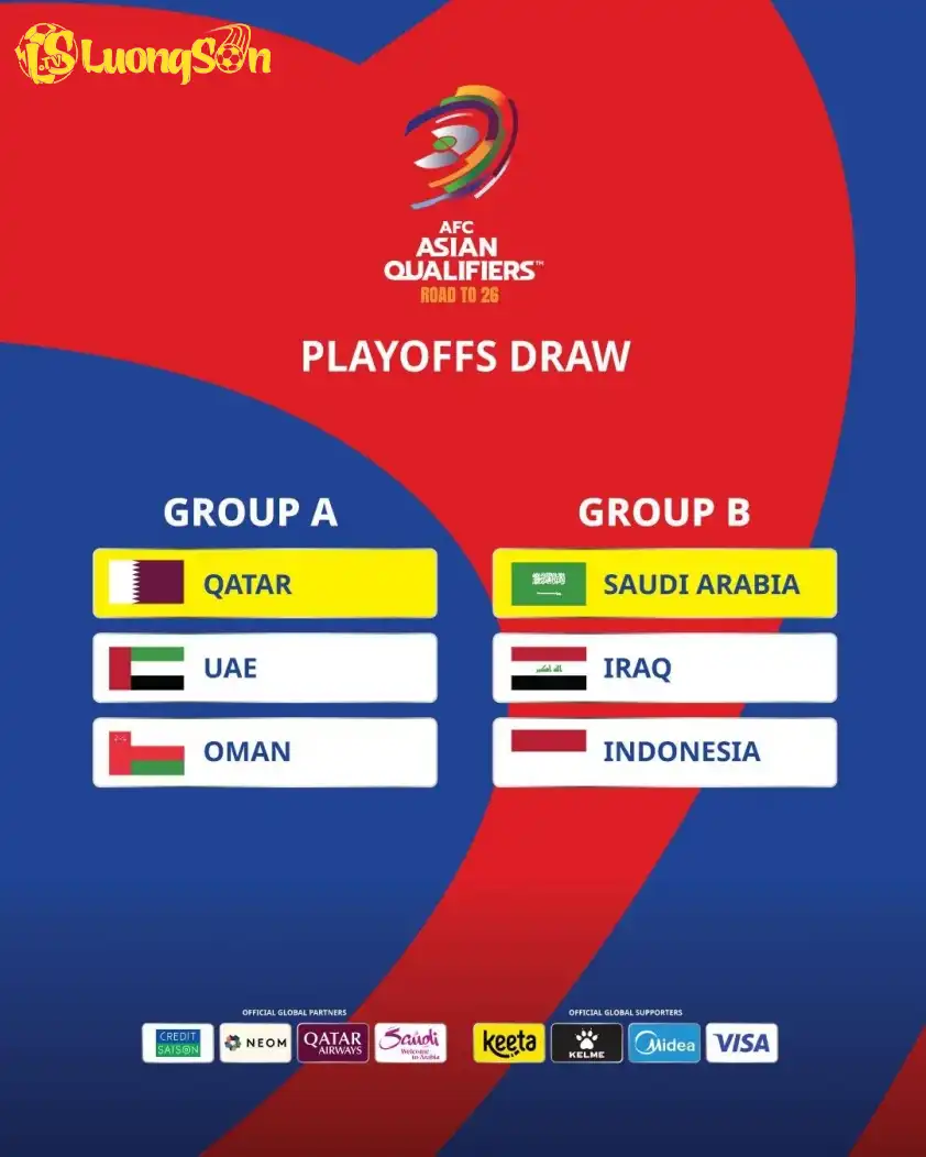 Iraq cũng là đối thủ của Indonesia tại vòng loại 4 World Cup sắp tới (Ảnh: AFC) Iraq cũng là đối thủ của Indonesia tại vòng loại 4 World Cup sắp tới (Ảnh: AFC)